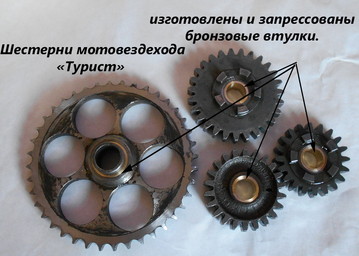 бронзовые втулки.