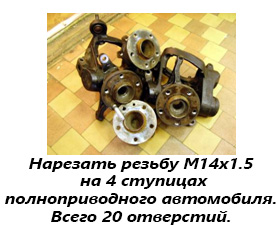Ступицы