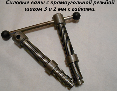 Силовые валы